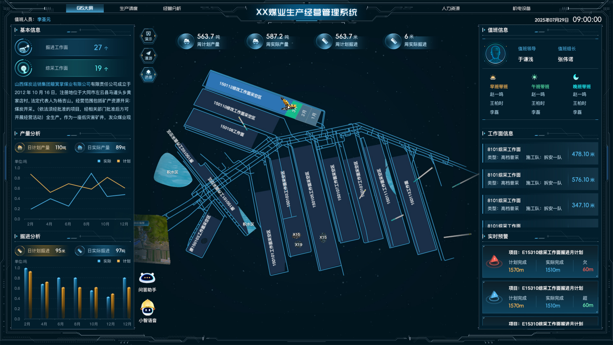 生产经营管理平台