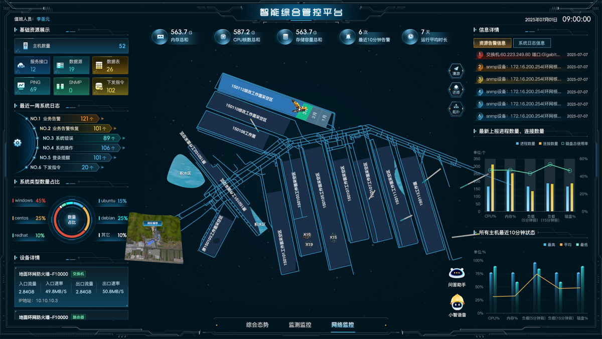 智能网络监管系统